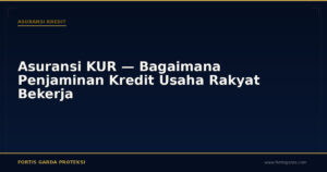 Asuransi KUR — Bagaimana Penjaminan Kredit Usaha Rakyat Bekerja - Asuransi Kredit | Fortis Garda Proteksi