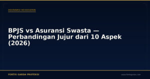 BPJS vs Asuransi Swasta — Perbandingan Jujur dari 10 Aspek (2026) - Asuransi Kesehatan | Fortis Garda Proteksi