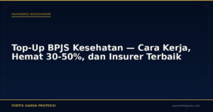 Top-Up BPJS Kesehatan — Cara Kerja, Hemat 30-50%, dan Insurer Terbaik - Asuransi Kesehatan | Fortis Garda Proteksi