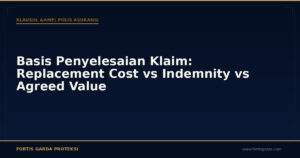 Basis Penyelesaian Klaim: Replacement Cost vs Indemnity vs Agreed Value - Klausul & Polis Asuransi | Fortis Garda Proteksi