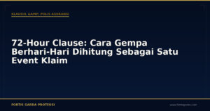 72-Hour Clause: Cara Gempa Berhari-Hari Dihitung Sebagai Satu Event Klaim - Klausul & Polis Asuransi | Fortis Garda Proteksi