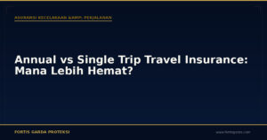 Annual vs Single Trip Travel Insurance: Mana Lebih Hemat? - Asuransi Kecelakaan & Perjalanan | Fortis Garda Proteksi